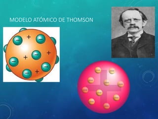 MODELO ATÓMICO DE THOMSON
 