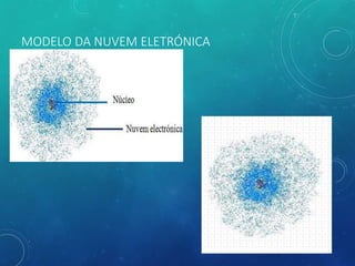 MODELO DA NUVEM ELETRÓNICA
 