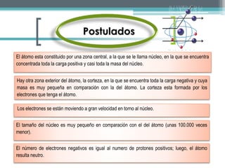 Postulados 
El átomo esta constituido por una zona central, a la que se le llama núcleo, en la que se encuentra 
concentrada toda la carga positiva y casi toda la masa del núcleo. 
Hay otra zona exterior del átomo, la corteza, en la que se encuentra toda la carga negativa y cuya 
masa es muy pequeña en comparación con la del átomo. La corteza esta formada por los 
electrones que tenga el átomo. 
Los electrones se están moviendo a gran velocidad en torno al núcleo. 
El tamaño del núcleo es muy pequeño en comparación con el del átomo (unas 100.000 veces 
menor). 
El número de electrones negativos es igual al numero de protones positivos; luego, el átomo 
resulta neutro. 
 