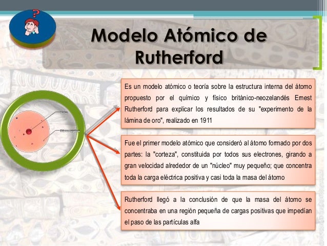 Modelo Atómico de Rutherford