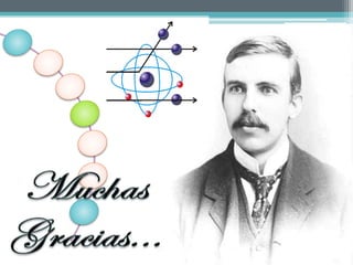 Modelo Atómico de Rutherford 