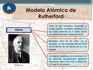 Modelo Atómico de 
Rutherford 
Antes de que Rutherford propusiera su 
modelo atómico, los físicos aceptaban que 
las cargas eléctricas en el átomo tenían 
una distribución más o menos uniforme. 
Rutherford trató de ver cómo era la 
dispersión de las partículas alfa por parte 
de los átomos de una lámina de oro muy 
delgada. 
Los ángulos resultantes de la desviación de 
las partículas supuestamente aportarían 
información sobre cómo era la distribución 
de carga en los átomos.. 
Historia 
 