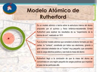 Modelo Atómico de 
Rutherford 
Es un modelo atómico o teoría sobre la estructura interna del átomo 
propuesto por el químico y físico británico-neozelandés Ernest 
Rutherford para explicar los resultados de su "experimento de la 
lámina de oro", realizado en 1911 
Fue el primer modelo atómico que consideró al átomo formado por dos 
partes: la "corteza", constituida por todos sus electrones, girando a 
gran velocidad alrededor de un "núcleo" muy pequeño; que concentra 
toda la carga eléctrica positiva y casi toda la masa del átomo 
Rutherford llegó a la conclusión de que la masa del átomo se 
concentraba en una región pequeña de cargas positivas que impedían 
el paso de las partículas alfa 
 