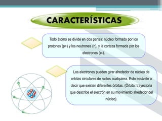 CARACTERÍSTICAS 
Todo átomo se divide en dos partes: núcleo formado por los 
protones (p+) y los neutrones (n), y la corteza formada por los 
electrones (e-). 
Los electrones pueden girar alrededor de núcleo de 
orbitas circulares de radios cualquiera. Esto equivale a 
decir que existen diferentes órbitas. (Órbita: trayectoria 
que describe el electrón en su movimiento alrededor del 
núcleo). 
 
