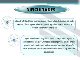 DIFICULTADES 
Al existir infinitas órbitas, entonces existen infinitos saltos electrónicos, por tanto 
existirán infinitas rayas en el espectro atómico y así los espectros atómicos 
deberían ser continuos y no es así. 
Según la teoría electromagnética clásica: "toda partícula carga da y 
acelerada emite energía". Entonces el electrón perdería energía cinética 
y acabaría chocando con el núcleo, pero esto no ocurre. (el electrón 
posee aceleración normal o centrípeta al variar la dirección y sentido de 
su velocidad). 
 