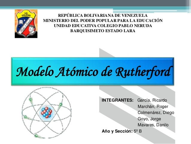 Modelo Atómico De Rutherford