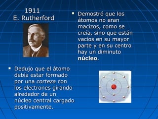 19111911
E. RutherfordE. Rutherford
 Demostró que losDemostró que los
átomos no eranátomos no eran
macizos, como semacizos, como se
creía, sino que estáncreía, sino que están
vacíos en su mayorvacíos en su mayor
parte y en su centroparte y en su centro
hay un diminutohay un diminuto
núcleonúcleo..
 Dedujo que el átomoDedujo que el átomo
debía estar formadodebía estar formado
por unapor una cortezacorteza concon
los electrones girandolos electrones girando
alrededor de unalrededor de un
núcleo central cargadonúcleo central cargado
positivamente.positivamente.
 