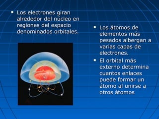  Los átomos deLos átomos de
elementos máselementos más
pesados albergan apesados albergan a
varias capas devarias capas de
electrones.electrones.
 El orbital másEl orbital más
externo determinaexterno determina
cuantos enlacescuantos enlaces
puede formar unpuede formar un
átomo al unirse aátomo al unirse a
otros átomosotros átomos
 Los electrones giranLos electrones giran
alrededor del núcleo enalrededor del núcleo en
regiones del espacioregiones del espacio
denominados orbitales.denominados orbitales.
 