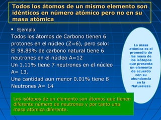  EjemploEjemplo
Todos los átomos de Carbono tienen 6Todos los átomos de Carbono tienen 6
protones en el núcleo (Z=6), pero solo:protones en el núcleo (Z=6), pero solo:
El 98.89% de carbono natural tiene 6El 98.89% de carbono natural tiene 6
neutrones en el núcleo A=12neutrones en el núcleo A=12
Un 1.11% tiene 7 neutrones en el núcleoUn 1.11% tiene 7 neutrones en el núcleo
A= 13.A= 13.
Una cantidad aun menor 0.01% tiene 8Una cantidad aun menor 0.01% tiene 8
Neutrones A= 14Neutrones A= 14
Todos los átomos de un mismo elemento sonTodos los átomos de un mismo elemento son
idénticos en número atómico pero no en suidénticos en número atómico pero no en su
masa atómicamasa atómica
La masa
atómica es el
promedio de
las masa de
los isótopos
que presenta
un elemento
de acuerdo
con su
abundancia
en la
Naturaleza
Los isótopos de un elemento son átomos que tienenLos isótopos de un elemento son átomos que tienen
diferente número de neutrones y por tanto unadiferente número de neutrones y por tanto una
masa atómica diferente.masa atómica diferente.
 