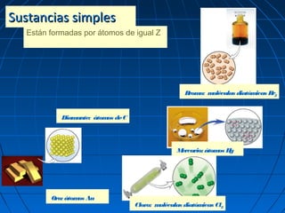 Sustancias simplesSustancias simples
Diamante: átomos deC
Oro: átomos Au
Bromo: moléculas diatómicas Br2
Cloro: moléculas diatómicas Cl2
Mercurio: átomos Hg
Están formadas por átomos de igual Z
átomos
 