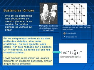 En los compuestos iónicos no existen
moléculas aisladas, sino redes
cristalinas. En este ejemplo, cada
catión Na+
está rodeado por 6 aniones
Cl-
y viceversa. Se forma así una red
cristalina cúbica.
Lewis propuso representar las uniones
mediante un diagrama punteado, similar
al que acá se presenta:
El cristal de cloruro de sodio (sal) está
formado por una red cúbica de iones
sodio y cloruro.
ión de cloro Cl -
ión de sodio Na+
Micrografía electrónica
de cristales de cloruro
de sodio (sal)
Sustancias iónicas
Una de las sustancias
mas abundantes en
nuestro planeta: la sal
común. Su nombre
químico es cloruro de
sodio.
 