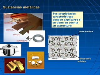 Sustancias metálicas
Sus propiedades
características
pueden explicarse si
se tiene en cuenta
su estructura:
Iones positivos
Electrones
móviles
 