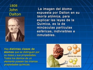 La imagen del átomoLa imagen del átomo
expuesta por Dalton en suexpuesta por Dalton en su
teoría atómicateoría atómica, para, para
explicar las leyes de laexplicar las leyes de la
Quimica, es la deQuimica, es la de
minúsculas partículasminúsculas partículas
esféricas, indivisibles eesféricas, indivisibles e
inmutables.inmutables.
18081808
JohnJohn
DaltonDalton
HayHay distintas clases dedistintas clases de
átomosátomos que se distinguen porque se distinguen por
su masa y sus propiedades.su masa y sus propiedades.
Todos los átomos de unTodos los átomos de un
elemento poseen las mismaselemento poseen las mismas
propiedades químicas.propiedades químicas.
 