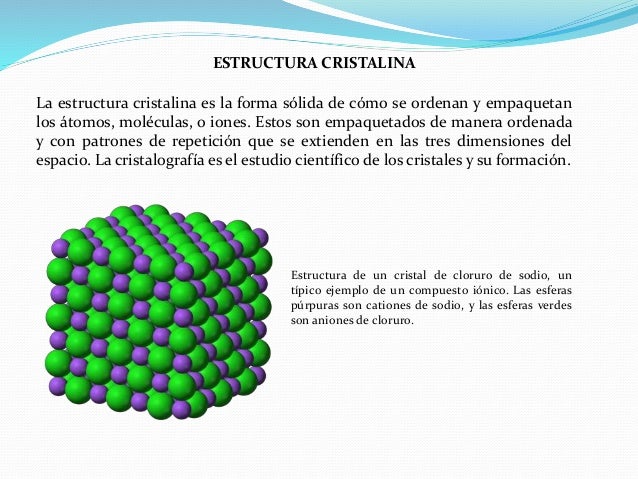 Modelo Atomico