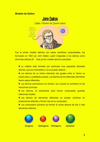 5
Modelo de Dalton
Fue el primer modelo atómico con bases científicas comprobables, fue
formulado en 1803 por John Dalton, quien imaginaba a los átomos como
diminutas esferas.26​ Este primer modelo atómico postulaba:
 La materia está formada por partículas muy pequeñas llamadas
átomos, que son indivisibles y no se pueden destruir.
 Los átomos de un mismo elemento son iguales entre sí, tienen su
propio peso y cualidades propias. Los átomos de los diferentes elementos
tienen pesos diferentes.
 Los átomos permanecen sin división, aun cuando se combinen en las
reacciones químicas.
 Los átomos, al combinarse para formar compuestos guardan
relaciones simples.
 Los átomos de elementos diferentes se pueden combinar en
proporciones distintas y formar más de un compuesto.
 Los compuestos químicos se forman al unirse átomos de dos o más
elementos distintos.
 