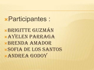 Participantes   :
 Brigitte Guzmán
 Ayelen Parraga
 Brenda Amador
 Sofia de los Santos
 Andrea Godoy
 