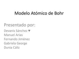 Modelo Atómico de Bohr

Presentado por:
Devanis Sánchez ♥
Manuel Arias
Fernando Jiménez
Gabriela George
Dunia Cáliz
 