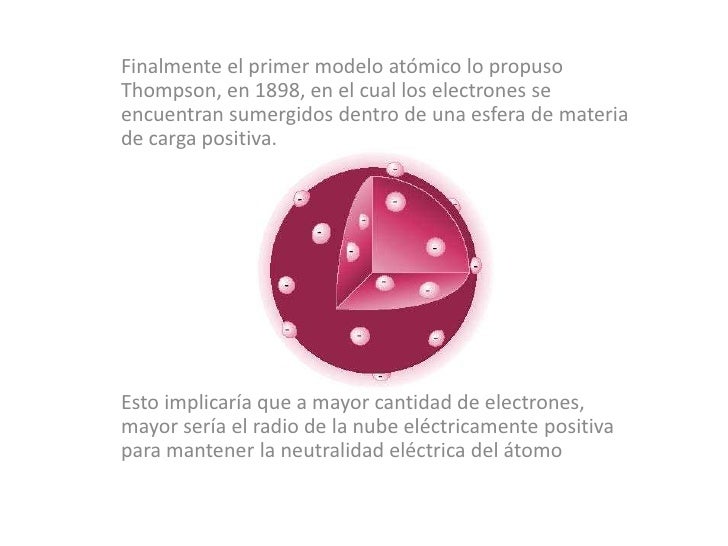 Modelo atomico de bohr