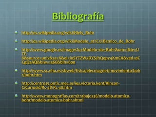 Bibliografía
http://es.wikipedia.org/wiki/Niels_Bohr
http://es.wikipedia.org/wiki/Modelo_at%C3%B3mico_de_Bohr
http://www.google.es/images?q=Modelo+de+Bohr&um=1&ie=U
TF-
8&source=univ&sa=X&ei=loSYTZWxDYSJhQepv4XmCA&ved=0C
CgQsAQ&biw=1366&bih=600
http://www.sc.ehu.es/sbweb/fisica/elecmagnet/movimiento/boh
r/bohr.htm
http://centros5.pntic.mec.es/ies.victoria.kent/Rincon-
C/Curiosid/Rc-48/Rc-48.htm
http://www.monografias.com/trabajos36/modelo-atomico-
bohr/modelo-atomico-bohr.shtml
 