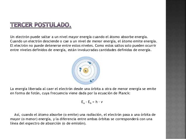 Modelo Atomico De Bohr Ppt 1