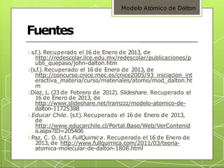 Fuentes
🞇 s.f.). Recuperado el 16 de Enero de 2013, de
http://redescolar.ilce.edu.mx/redescolar/publicaciones/p
ubli_quepaso/john-dalton.htm
🞇 (s.f.). Recuperado el 16 de Enero de 2013, de
http://concurso.cnice.mec.es/cnice2005/93_iniciacion_int
eractiva_materia/curso/materiales/atomo/mod_dalton.ht
m
🞇 Díaz, L. (23 de Febrero de 2012). Slideshare. Recuperado el
16 de Enero de 2013, de
http://www.slideshare.net/lramzzz/modelo-atomico-de-
dalton-11725388
🞇 Educar Chile. (s.f.). Recuperado el 16 de Enero de 2013,
de
http://www.educarchile.cl/Portal.Base/Web/VerContenid
o.aspx?ID=205406
🞇 Paz, C. D. (s.f.). FullQuimica. Recuperado el 16 de Enero de
2013, de http://www.fullquimica.com/2011/03/teoria-
atomica-molecular-de-dalton-1808.html
Modelo Atómico de Dalton
 