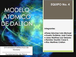 Modelo Atómico de Dalton | PPTX