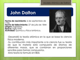 Modelo Atómico de Dalton | PPTX