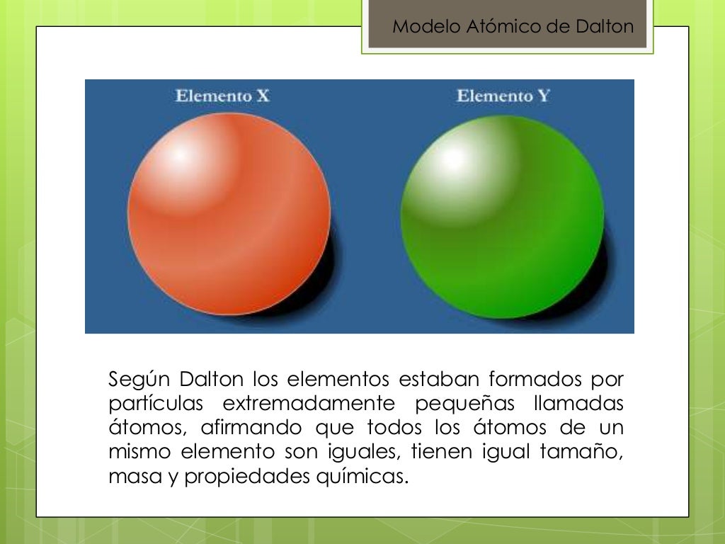 Cuando Fue Creado El Modelo Atomico De Dalton