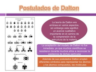 Modelo atomico de dalton y thompson