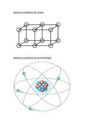 MODELO ATOMICO DE LEWIS
MODELO ATOMICO DE RUTHERFORD
 