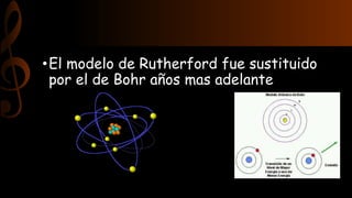 Modelo atomico de rutherford | PPTX