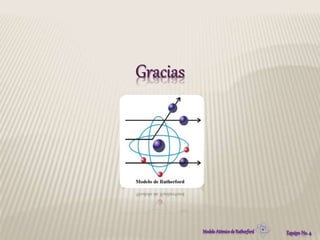 Modelo atomico de Rutherford