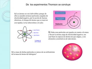 De los experimentos Thomson se concluye

1) Los átomos no son indivisibles; porque de
ellos se pueden arrancar partículas cargadas de
electricidad negativa, por la acción de fuerzas
eléctricas, el choque de átomos que se mueven
con rapidez, la luz ultravioleta o el calor.

2) Todas esas partículas son iguales en cuanto a la masa
y llevan la misma carga de electricidad negativa, sea
cual fuere la especie de átomos de que salgan, y son
elementos constitutivos de todo átomo.

3) La masa de dichas partículas es menos de un millonésimo
de la masa de átomo de hidrógeno“

 