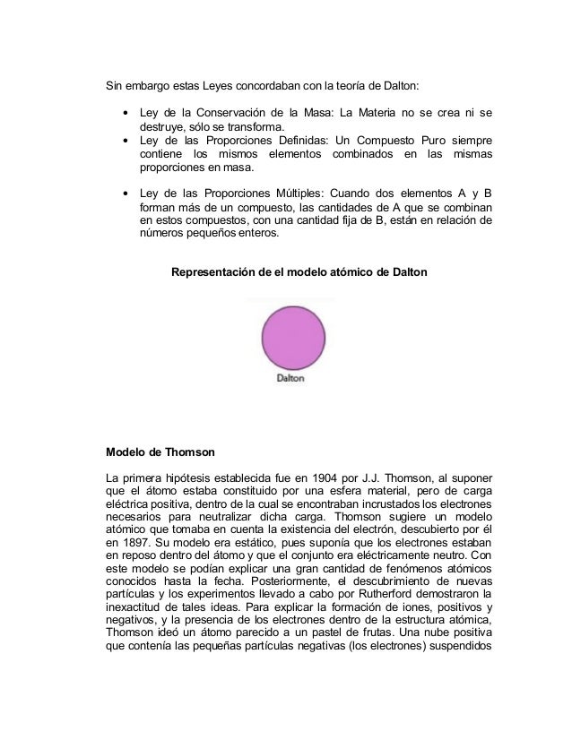 Modelo Atomico Y Estructura Cristalina