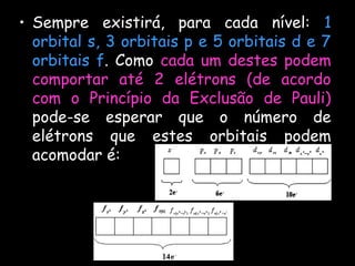 • Sempre existirá, para cada nível: 1
orbital s, 3 orbitais p e 5 orbitais d e 7
orbitais f. Como cada um destes podem
comportar até 2 elétrons (de acordo
com o Princípio da Exclusão de Pauli)
pode-se esperar que o número de
elétrons que estes orbitais podem
acomodar é:
 