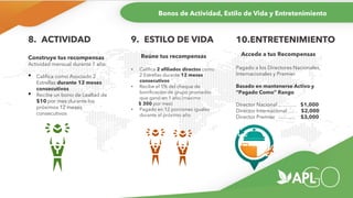 8. ACTIVIDAD 9. ESTILO DE VIDA 10.ENTRETENIMIENTO
Construye tus recompensas
Actividad mensual durante 1 año
• Califica como Asociado 2
Estrellas durante 12 meses
consecutivos
• Recibe un bono de Lealtad de
$10 por mes durante los
próximos 12 meses
consecutivos
Reúne tus recompensas
• Califica 2 afiliados directos como
2 Estrellas durante 12 meses
consecutivos
• Recibe el 5% del cheque de
bonificación de grupo promedio
que ganó en 1 año (máximo
$ 300 por mes)
• Pagado en 12 porciones iguales
durante el próximo año
Accede a tus Recompensas
Pagado a los Directores Nacionales,
Internacionales y Premier
Basado en mantenerse Activo y
“Pagado Como” Rango
Director Nacional ……….. $1,000
Director Internacional … $2,000
Director Premier ………. $3,000
Bonos de Actividad, Estilo de Vida y Entretenimiento
 