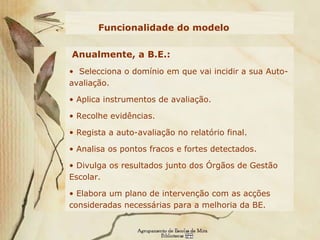 Funcionalidade do modelo Anualmente, a B.E.: Selecciona o domínio em que vai incidir a sua Auto-avaliação.  Aplica instrumentos de avaliação.  Recolhe evidências.   Regista a auto-avaliação no relatório final.  Analisa os pontos fracos e fortes detectados. Divulga os resultados junto dos Órgãos de Gestão Escolar.  Elabora um plano de intervenção com as acções consideradas necessárias para a melhoria da BE. 