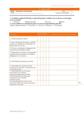 Modelo de auto-avaliação da biblioteca escolar


                                               D. Gestão da BE
(QD3) – Questionário aos Docentes                                                    Data: ___/____/___
Escola: _______________________________________                           Ciclo de escolaridade: _____


1. Considera a gestão da BE eficaz e capaz de favorecer o trabalho com os alunos e a articulação
com o currículo?
        Muito             Medianamente                  Pouco                     Nada
2. Como classifica as condições de acesso e os recursos disponibilizados pela BE?
(Utilize a seguinte escala: 4 – Muito Bom ; 3 – Bom; 2 – Suficiente; 1 – Insuficiente)




                                              Nível a atribuir
Indicadores                                                      Observações/Justificação do nível atribuído
                                              4 3 2 1

1. Horário de abertura da BE.

2. Área, organização do espaço, mobiliário
existente e condições de acomodação nas
deslocações com alunos.
3. Número, actualização e adequação dos
equipamentos tecnológicos da BE.
4. Adequação da colecção às necessidades
pessoais de documentação e ao trabalho
pedagógico com os alunos.


5. Actualidade dos fundos documentais.


6. Diversidade da colecção em áreas
temáticas e em suportes, incluindo recursos
organizados online.
7. Disponibilização de informação
relacionada com interesses
pessoais/divulgação de iniciativas.
8. Disponibilização de informação
relacionada com o trabalho
escolar/currículo.
9. Disponibilização de recursos e de
ferramentas Web para acesso, produção e                                                                            103
difusão de informação.




Rede Bibliotecas Escolares 2009
 