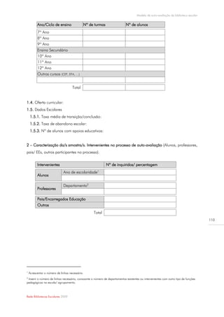 Modelo de auto-avaliação da biblioteca escolar


          Ano/Ciclo de ensino                Nº de turmas                   Nº de alunos
          7º Ano
          8º Ano
          9º Ano
          Ensino Secundário
          10º Ano
          11º Ano
          12º Ano
          Outros cursos (CEF, EFA, …)


                                     Total


1.4. Oferta curricular:
1.5. Dados Escolares
    1.5.1. Taxa média de transição/conclusão:
    1.5.2. Taxa de abandono escolar:
    1.5.3. Nº de alunos com apoios educativos:


2 – Caracterização da/s amostra/s. Intervenientes no processo de auto-avaliação (Alunos, professores,
pais/ EEs, outros participantes no processo).


          Intervenientes                                     Nº de inquiridos/ percentagem
                              Ano de escolaridade1
          Alunos

                              Departamento2
          Professores

          Pais/Encarregados Educação
          Outros
                                                   Total
                                                                                                                                     110




1
    Acrescentar o número de linhas necessário.
2
 Inserir o número de linhas necessário, consoante o número de departamentos existentes ou intervenientes com outro tipo de funções
pedagógicas na escola/ agrupamento.



Rede Bibliotecas Escolares 2009
 