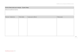 Modelo de auto-avaliação da biblioteca escolar



Domínio Seleccionado para avaliação – Quadro Síntese

Motivo da escolha do domínio




Domínio / Subdomínio              Nível obtido    Acções para melhoria    Observações




                                                                                                                          119




Rede Bibliotecas Escolares 2009
 