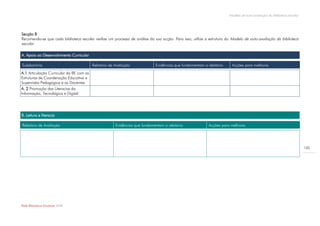 Modelo de auto-avaliação da biblioteca escolar




Secção B
Recomenda-se que cada biblioteca escolar realize um processo de análise da sua acção. Para isso, utilize a estrutura do Modelo de auto-avaliação da biblioteca
escolar.

A. Apoio ao Desenvolvimento Curricular

Subdomínio                                Relatório de Avaliação             Evidências que fundamentam o relatório     Acções para melhoria
A.1 Articulação Curricular da BE com as
Estruturas de Coordenação Educativa e
Supervisão Pedagógica e os Docentes
A. 2 Promoção das Literacias da
Informação, Tecnológica e Digital




B. Leitura e literacia

Relatório de Avaliação                                 Evidências que fundamentam o relatório             Acções para melhoria




                                                                                                                                                                       120




Rede Bibliotecas Escolares 2009
 