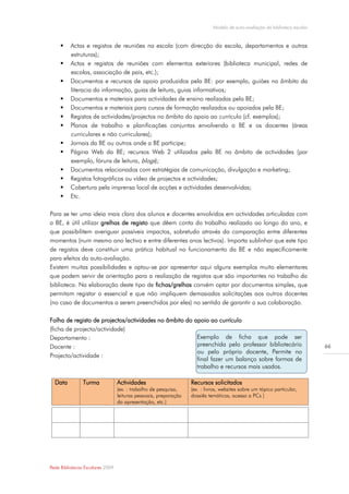 Modelo de auto-avaliação da biblioteca escolar


         Actas e registos de reuniões na escola (com direcção da escola, departamentos e outras
          estruturas);
         Actas e registos de reuniões com elementos exteriores (biblioteca municipal, redes de
          escolas, associação de pais, etc.);
         Documentos e recursos de apoio produzidos pela BE: por exemplo, guiões no âmbito da
          literacia da informação, guias de leitura, guias informativos;
         Documentos e materiais para actividades de ensino realizadas pela BE;
         Documentos e materiais para cursos de formação realizados ou apoiados pela BE;
         Registos de actividades/projectos no âmbito do apoio ao currículo (cf. exemplos);
         Planos de trabalho e planificações conjuntas envolvendo a BE e os docentes (áreas
          curriculares e não curriculares);
         Jornais da BE ou outros onde a BE participe;
         Página Web da BE; recursos Web 2 utilizados pela BE no âmbito de actividades (por
          exemplo, fóruns de leitura, blogs);
         Documentos relacionados com estratégias de comunicação, divulgação e marketing;
         Registos fotográficos ou vídeo de projectos e actividades;
         Cobertura pela imprensa local de acções e actividades desenvolvidas;
         Etc.

Para se ter uma ideia mais clara dos alunos e docentes envolvidos em actividades articuladas com
a BE, é útil utilizar grelhas de registo que dêem conta do trabalho realizado ao longo do ano, e
que possibilitem averiguar possíveis impactos, sobretudo através da comparação entre diferentes
momentos (num mesmo ano lectivo e entre diferentes anos lectivos). Importa sublinhar que este tipo
de registos deve constituir uma prática habitual no funcionamento da BE e não especificamente
para efeitos da auto-avaliação.
Existem muitas possibilidades e optou-se por apresentar aqui alguns exemplos muito elementares
que podem servir de orientação para a realização de registos que são importantes no trabalho da
biblioteca. Na elaboração deste tipo de fichas/grelhas convém optar por documentos simples, que
permitam registar o essencial e que não impliquem demasiadas solicitações aos outros docentes
(no caso de documentos a serem preenchidos por eles) no sentido de garantir a sua colaboração.

Folha de registo de projectos/actividades no âmbito do apoio ao currículo
(ficha de projecto/actividade)
Departamento :                                          Exemplo de ficha que pode ser
Docente :                                               preenchida pelo professor bibliotecário                              66
                                                        ou pelo próprio docente, Permite no
Projecto/actividade :
                                                        final fazer um balanço sobre formas de
                                                        trabalho e recursos mais usados.

  Data          Turma             Actividades                     Recursos solicitados
                                  (ex. : trabalho de pesquisa,    (ex. : livros, websites sobre um tópico particular,
                                  leituras pessoais, preparação   dossiês temáticos, acesso a PCs )
                                  da apresentação, etc.)




Rede Bibliotecas Escolares 2009
 