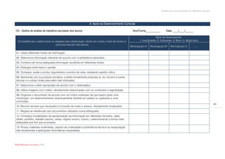 Modelo de auto-avaliação da biblioteca escolar




                                                                   A. Apoio ao Desenvolvimento Curricular

O2 - Grelha de análise de trabalhos escolares dos alunos                                                Ano/Turma___________        Data: ____/____/______

                                                                                                                            Nível de Desempenho:
   Competências a seleccionar ou adaptar para observação, tendo em conta o nível de ensino e                 1- Insuficiente; 2- Suficiente; 3- Bom; 4- Muito bom
                                 percurso escolar dos alunos
                                                                                                      Aluno/grupo A   Aluno/grupo B     Aluno/grupo C        ……

 01. Utiliza diferentes fontes de informação.
 02. Selecciona informação relevante de acordo com a tarefa/tema abordado.
 03. Combina de forma adequada informação recolhida em diferentes fontes.
 04. Distingue entre facto e opinião.
 05. Compara, avalia e produz argumentos e pontos de vista, revelando espírito crítico.
 06. Aprofunda, por sua própria iniciativa, a tarefa inicialmente proposta (p. ex, recorre a outras
 leituras e a outras fontes para além das indicadas).
 07. Selecciona o estilo apropriado de acordo com o destinatário.
 08. Utiliza imagens com critério, devidamente relacionadas com os conteúdos e legendadas.
 09. Organiza o documento de acordo com um índice ordenado de que fazem parte uma
 introdução, um desenvolvimento (eventualmente dividido em partes ou capítulos) e uma
 conclusão.
                                                                                                                                                                                 84
 10. Recorre sempre que necessário à inclusão de notas e anexos, devidamente sinalizados.
 11. Regista as referências dos documentos utilizados numa bibliografia.
 12. Contrasta modalidades de apresentação da informação em diferentes formatos, (web,
 slides, portfólio, trabalho escrito, cartaz, registo sonoro, outros.), seleccionando a forma mais
 adequada aos fins que se propõe.
 13. Produz materiais multimédia, usando de criatividade e proficiência técnica na manipulação
 das ferramentas e aplicações informáticas necessárias.




Rede Bibliotecas Escolares 2009
 