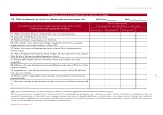 Modelo de auto-avaliação da biblioteca escolar



                                                C. Projectos, parcerias e actividades livres e de abertura à comunidade

O5 – Grelha de observação da utilização da biblioteca pelos alunos em contexto livre                           Ano/Turma__________                   Data:____/____/______

                                                                                                                              Nível de Desempenho:
          Competências a seleccionar ou adaptar para observação, tendo em conta                               1- Insuficiente; 2- Suficiente; 3- Bom; 4- Muito bom
                     o nível de ensino e percurso escolar dos alunos
                                                                                                       Aluno/grupo A       Aluno/grupo B        Aluno/grupo C         ……
01. Utiliza livremente a BE, quer individualmente, quer em pequenos grupos.
02. Desenvolve actividades livres de leitura.
03. Realiza actividades livres de pesquisa e de estudo.
04. Sabe organizar a sua própria aprendizagem, revelando autonomia na execução
independente das suas tarefas escolares, incluindo TPC.
05. Explora informação de diferentes tipos de documentos (livros, dossiês temáticos,
internet, outros).
06. Utiliza estratégias diversificadas de leitura e registo de informação (toma notas, elabora
fichas de leitura, faz resumos, executa esquemas, outros).
07. Produz e edita trabalhos escritos recorrendo sempre que necessário ao uso do
computador.
08. Cultiva um clima de liberdade e de responsabilidade quando utiliza a BE de forma livre
e por sua iniciativa.
09. Desenvolve um clima de boa convivência e entreajuda quando utiliza a BE de forma
livre e por sua iniciativa.
10. Mostra iniciativa e capacidade de concretização nas actividades e projectos da sua                                                                                                     93
responsabilidade.
11. Demonstra interesse e revela empenho quando participa em actividades propostas pela
BE.
………………………

Nota: A grelha pode ser utilizada para registo individual ou relativo às competências globalmente demonstradas por um determinado grupo.
Devem ser seleccionadas as competências (em função do ano/ciclo de escolaridade) mais significativas para a observação a realizar. A grelha pode também ser utilizada para obter uma
perspectiva diacrónica sobre um determinado aluno ou grupo de alunos; neste caso, no cabeçalho identifica-se o aluno/os alunos e nas colunas indica-se a data em que é realizada a
observação/registo, possibilitando ficar com o panorama ao longo de um ano lectivo, por exemplo. Neste caso, a primeira observação corresponderá à situação inicial do aluno ou grupo de
alunos, servindo de referência e de elemento de comparação na análise evolutiva.

Rede Bibliotecas Escolares 2009
 