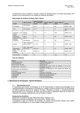 Relatório Ambiental do PPRA                                                                               Data: xx/yy/06
                                                                                                              Pág.: 20 /26




       O equipamento deve ser ligado e durante o tempo de operação devem ser feitas observações com
       relação a seu funcionamento e com relação ao ambiente de trabalho.

       Metodologia de Análises de Bases, Sais e Gases.

                                                Vazão da bomba
                            Tipo de Coletor     de amostragem        Volume Mímimo     Volume Máximo
        Analito                                 (L/min)              (Litro)           (Litro)            Método
                            Mini-Impinger
        Formaldeído                             0,2 a 1              1                 100                NIOSH - 3500

        Cloro               Mini-Impinger       0,5 a 1              1                 15                 NIOSH P & CAM
                                                                                                          209

        Hidróxidos e sais   MPTFE               1a4                  70                1000               NIOSH - 7401
        básicos             1,0 µm
        Cromo
        Hexavalente         MPVC                1a4                  8                 400                NIOSH - 7600
        (Ácido Crômico)     0,8 µm
        Peróxido       de
        Hidrogênio          Mini-Impinger       0,05 a 0,5           20                100                OSHA VI-6

                            TSS – fase sílica
        Amônia              gel com H2SO4       0,1 a 0,2            0,1               96                 NIOSH - 6015


                            TSS – fase sílica
        Glutaraldeído       gel com HCl         0,05 a 0,5           1                 30                 NIOSH - 2532
        Óxido Nítrico e
        Dióxido       de    TEA                 0,025 a 0,2          1,5               6                  NIOSH - 6014
        Nitrogênio

        Soda Cáustica       Impinger            15                   100               1000               CTA

       Tipo de Coletores:

      Coletor                                                 Descrição
      Tubo de Carvão Ativo.                                   Carvão Ativado, 50/100 mg.
      Tubo de Sílica Gel.                                     Sílica Gel, 75/150 mg.
      Monitor passivo 3M 3500.                                Carvão ativado.
                                                              Membrana de Teflon 37mm de diâmetro e 2.0 m de
      Cassete Duplo + Tubo Xad-2.
                                                              porosidade + Xad-2.
                                                              Membrana de Microfibra de vidro tratada com acetato de
      Cassete Duplo para Mercaptanas.
                                                              mercúrio.
      Tubo Xad-2.                                             Xad-2.
      Tubo de Dessorção Térmica.                              Carbotrap condicionado.
      Cassete de MPVC.                                        Membrana de Policloreto de Vinila.
      Cassete MEC.                                            Membrana de Ester Celulose.
      Tubo TEA.                                               Tubo de Trietanolamina.
      Tubo TSS.                                               Tubo contínuo de absorção.

7 - Metodologia de Amostragem - Agentes Biológicos


       7.1 -   Microbiologia do Ar
       A metodologia para análise microbiológica do Ar se fundamentada no Sistema de amostragem de ar
       superficial baseado no amostrador de Andersen de 1 estágio, conforme Portaria 3.523, de 28 de agosto
       de 1998 da Agencia Nacional de Vigilância Sanitária / Ministério da Saúde, e complementada pela
       Resolução RE 9, de 13 de janeiro de 2003, que verbera sobre a Qualidade Interna do Ar Interior em
       Ambientes Climatizados Artificialmente, de Uso Público e Coletivo.

       Equipamentos Analíticos
       Estufa para incubação de Fungos: Marca Nova Ética - Modelo 411-D
       Estufa para incubação de Bactérias: Marca Nova Ética - Modelo 440-D.
       Cromatógrafo a gás com Detector de ionização em chama exclusivamente utilizado para análise
       qualitativa microbiológica no ar, marca Agilent modelo 6850 Series II.
 