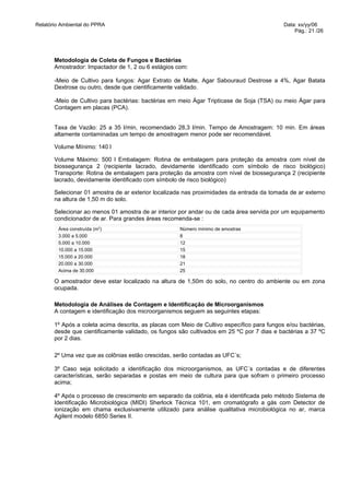 Relatório Ambiental do PPRA                                                                 Data: xx/yy/06
                                                                                                Pág.: 21 /26




       Metodologia de Coleta de Fungos e Bactérias
       Amostrador: Impactador de 1, 2 ou 6 estágios com:

       -Meio de Cultivo para fungos: Agar Extrato de Malte, Agar Sabouraud Destrose a 4%, Agar Batata
       Dextrose ou outro, desde que cientificamente validado.

       -Meio de Cultivo para bactérias: bactérias em meio Ágar Tripticase de Soja (TSA) ou meio Ágar para
       Contagem em placas (PCA).


       Taxa de Vazão: 25 a 35 l/min, recomendado 28,3 l/min. Tempo de Amostragem: 10 min. Em áreas
       altamente contaminadas um tempo de amostragem menor pode ser recomendável.

       Volume Mínimo: 140 l

       Volume Máximo: 500 l Embalagem: Rotina de embalagem para proteção da amostra com nível de
       biossegurança 2 (recipiente lacrado, devidamente identificado com símbolo de risco biológico)
       Transporte: Rotina de embalagem para proteção da amostra com nível de biossegurança 2 (recipiente
       lacrado, devidamente identificado com símbolo de risco biológico)

       Selecionar 01 amostra de ar exterior localizada nas proximidades da entrada da tomada de ar externo
       na altura de 1,50 m do solo.

       Selecionar ao menos 01 amostra de ar interior por andar ou de cada área servida por um equipamento
       condicionador de ar. Para grandes áreas recomenda-se :
        Área construída (m2)                         Número mínimo de amostras
        3.000 a 5.000                                8
        5.000 a 10.000                               12
        10.000 a 15.000                              15
        15.000 a 20.000                              18
        20.000 a 30.000                              21
        Acima de 30.000                              25

       O amostrador deve estar localizado na altura de 1,50m do solo, no centro do ambiente ou em zona
       ocupada.

       Metodologia de Análises de Contagem e Identificação de Microorganismos
       A contagem e identificação dos microorganismos seguem as seguintes etapas:

       1º Após a coleta acima descrita, as placas com Meio de Cultivo específico para fungos e/ou bactérias,
       desde que cientificamente validado, os fungos são cultivados em 25 ºC por 7 dias e bactérias a 37 ºC
       por 2 dias.

       2º Uma vez que as colônias estão crescidas, serão contadas as UFC´s;

       3º Caso seja solicitado a identificação dos microorganismos, as UFC´s contadas e de diferentes
       características, serão separadas e postas em meio de cultura para que sofram o primeiro processo
       acima;

       4º Após o processo de crescimento em separado da colônia, ela é identificada pelo método Sistema de
       Identificação Microbiológica (MIDI) Sherlock Técnica 101, em cromatógrafo a gás com Detector de
       ionização em chama exclusivamente utilizado para análise qualitativa microbiológica no ar, marca
       Agilent modelo 6850 Series II.
 