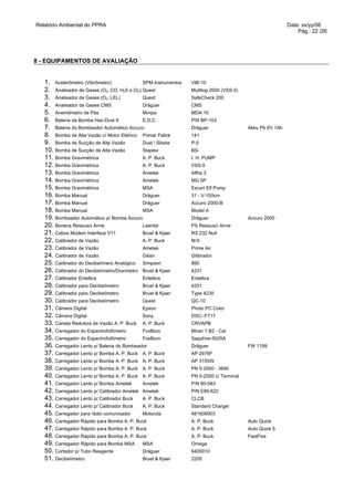 Relatório Ambiental do PPRA                                                                               Data: xx/yy/06
                                                                                                              Pág.: 22 /26




8 - EQUIPAMENTOS DE AVALIAÇÃO


   1. Acelerômetro (Vibrômetro)               SPM Instrumentos   VIB-10
   2. Analisador de Gases (O2, CO, H2S e Cl2) Quest              Multilog 2000 (VSS-5)
   3. Analisador de Gases (O2, LEL)           Quest              SafeCheck 200
   4. Analisador de Gases CMS                 Dräguer            CMS
   5. Anemômetro de Pás                       Minipa             MDA 10
   6. Bateria da Bomba Haz-Dust II            E.D.C.             P/N BP-103
   7. Bateria do Bombeador Automático Accuro                     Dräguer                 Akku Pb 6V 1Ah
   8. Bomba de Alta Vazão c/ Motor Elétrico Primar Fabre         141
   9. Bomba de Sucção de Alta Vazão           Dust / Sibata      P-5
   10. Bomba de Sucção de Alta Vazão          Staplex            BS-
   11. Bomba Gravimétrica                     A. P. Buck         I. H. PUMP
   12. Bomba Gravimétrica                     A. P. Buck         VSS-5
   13. Bomba Gravimétrica                     Ametek             Alfha 3
   14. Bomba Gravimétrica                     Ametek             MG 5P
   15. Bomba Gravimétrica                     MSA                Escort Elf Pump
   16. Bomba Manual                           Dräguer            31 - V-100cm
   17. Bomba Manual                           Dräguer            Accuro 2000-B
   18. Bomba Manual                           MSA                Model A
   19. Bombeador Automático p/ Bomba Accuro                      Dräguer                 Accuro 2000
   20. Boneca Ressusci Anne                   Laerdal            PS Ressusci Anne
   21. Cabos Modem Interface V11              Bruel & Kjaer      RS 232 Null
   22. Calibrador de Vazão                    A. P. Buck         M-5
   23. Calibrador de Vazão                    Ametek             Prime Air
   24. Calibrador de Vazão                    Gilian             Gilibrador
   25. Calibrador do Decibelímero Analógico Simpson              890
   26. Calibrador do Decibelímetro/Dosímetro Bruel & Kjaer       4231
   27. Calibrador Entelbra                    Entelbra           Entelbra
   28. Calibrador para Decibelímetro          Bruel & Kjaer      4251
   29. Calibrador para Decibelímetro          Bruel & Kjaer      Type 4230
   30. Calibrador para Decibelímetro          Quest              QC-10
   31. Câmera Digital                         Epson              Photo PC Color
   32. Câmera Digital                         Sony               DSC--F717
   33. Caneta Redutora de Vazão A. P. Buck A. P. Buck            CRVAPB
   34. Carregador do Espectrofotômetro        FoxBoro            Miran 1 B2 - Car
   35. Carregador do Espectrofotômetro        FoxBoro            Sapphire-5025A
   36. Carregador Lento p/ Bateria do Bombeador                  Dräguer                 FW 1199
   37. Carregador Lento p/ Bomba A. P. Buck A. P. Buck           AP 2976F
   38. Carregador Lento p/ Bomba A. P. Buck A. P. Buck           AP 3155W
   39. Carregador Lento p/ Bomba A. P. Buck A. P. Buck           PN 5-2000 - 3690
   40. Carregador Lento p/ Bomba A. P. Buck A. P. Buck           PN 5-2000 c/ Terminal
   41. Carregador Lento p/ Bomba Ametek       Ametek             P/N 80-583
   42. Carregador Lento p/ Calibrador Ametek Ametek              P/N E80-622
   43. Carregador Lento p/ Calibrador Buck A. P. Buck            CLCB
   44. Carregador Lento p/ Calibrador Buck A. P. Buck            Standard Charger
   45. Carregador para rádio comunicador      Motorola           481609003
   46. Carregador Rápido para Bomba A. P. Buck                   A. P. Buck              Auto Quick
   47. Carregador Rápido para Bomba A. P. Buck                   A. P. Buck              Auto Quick 5
   48. Carregador Rápido para Bomba A. P. Buck                   A. P. Buck              FastFive
   49. Carregador Rápido para Bomba MSA MSA                      Omega
   50. Cortador p/ Tubo Reagente              Dräguer            6400010
   51. Decibelímetro                          Bruel & Kjaer      2205
 