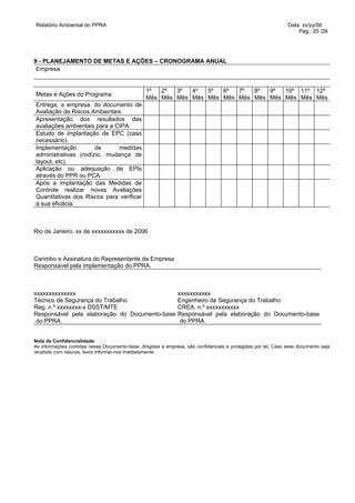 Relatório Ambiental do PPRA                                                                                     Data: xx/yy/06
                                                                                                                    Pág.: 25 /26




9 - PLANEJAMENTO DE METAS E AÇÕES – CRONOGRAMA ANUAL
 Empresa


                                                 1º  2º  3º  4º  5º  6º  7º  8º  9º  10º 11º 12º
Metas e Ações do Programa
                                                 Mês Mês Mês Mês Mês Mês Mês Mês Mês Mês Mês Mês
Entrega, a empresa, do documento de
Avaliação de Riscos Ambientais.
Apresentação dos resultados das
avaliações ambientais para a CIPA.
Estudo de implantação de EPC (caso
necessário).
Implementação         de      medidas
administrativas (rodízio, mudança de
layout, etc).
Aplicação ou adequação de EPIs
através do PPR ou PCA.
Após a implantação das Medidas de
Controle realizar novas Avaliações
Quantitativas dos Riscos para verificar
a sua eficácia.



Rio de Janeiro, xx de xxxxxxxxxxx de 2006.



Carimbo e Assinatura do Representante da Empresa
Responsável pela implementação do PPRA.



xxxxxxxxxxxxxx                                xxxxxxxxxxx
Técnico de Segurança do Trabalho              Engenheiro de Segurança do Trabalho
Reg. n.º xxxxxxxx-x DSST/MTE                  CREA. n.º xxxxxxxxxxx
Responsável pela elaboração do Documento-base Responsável pela elaboração do Documento-base
 do PPRA.                                      do PPRA.


Nota de Confidencialidade:
As informações contidas nesse Documento-base, dirigidas a empresa, são confidenciais e protegidas por lei. Caso esse documento seja
recebido com rasuras, favor informar-nos imediatamente.
 