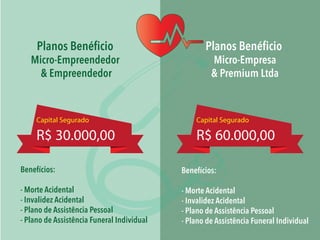 Benefícios:
- Morte Acidental
- Invalidez Acidental
- Plano de Assistência Pessoal
- Plano de Assistência Funeral Individual
Benefícios:
- Morte Acidental
- Invalidez Acidental
- Plano de Assistência Pessoal
- Plano de Assistência Funeral Individual
R$ 30.000,00
Capital Segurado
R$ 60.000,00
Capital Segurado
Planos Benéﬁcio
Micro-Empreendedor
& Empreendedor
Planos Benéﬁcio
Micro-Empresa
& Premium Ltda
 