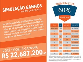 Venda Direta
NÍVEIS
30%
%
10%
8%
3%
1%
1%
1%
1%
1
2
3
4
5
6
7
LICENÇAS
9
3
27
81
243
729
2187
6561
R$ 9.000,00
COMISSÃO
R$ 9.000,00
R$ 21.600,00
R$ 24.300,00
R$ 24.300,00
R$ 72.900,00
R$ 218.700,00
R$ 656.100,00
2%
3%
8
9
19683
59049
R$ 3.936.600,00
R$ 17.714.700,00
60%
PREMIUM LTDA
60%
Bonificação
VOCÊ PODERÁ GANHAR:
R$ 22.687.200,00
Na simulação ao lado,consideramos a venda de 3
licenças de software do plano Premium LTDA no
valor de R$ 10.000,00 cada e que cada uma
destas pessoas que compraram vendam mais 3
licenças do plano Premium LTDA cada, e assim
por diante até chegar no nível 9.
SIMULAÇÃO GANHOS
vendas de licenças
Você receberá mensalmente a sua comissão gerada através da venda de
assinatura, então mantenha o relacionamento como seu cliente, pois um
bom atendimento é garantia de ﬁdelidade,e enquanto seu cliente pagar as
mensalidades, você receberá sua comissão!
 